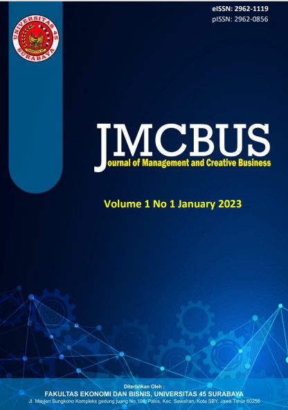 					View Vol. 1 No. 1 (2023): Januari: Journal of Management and Creative Business
				